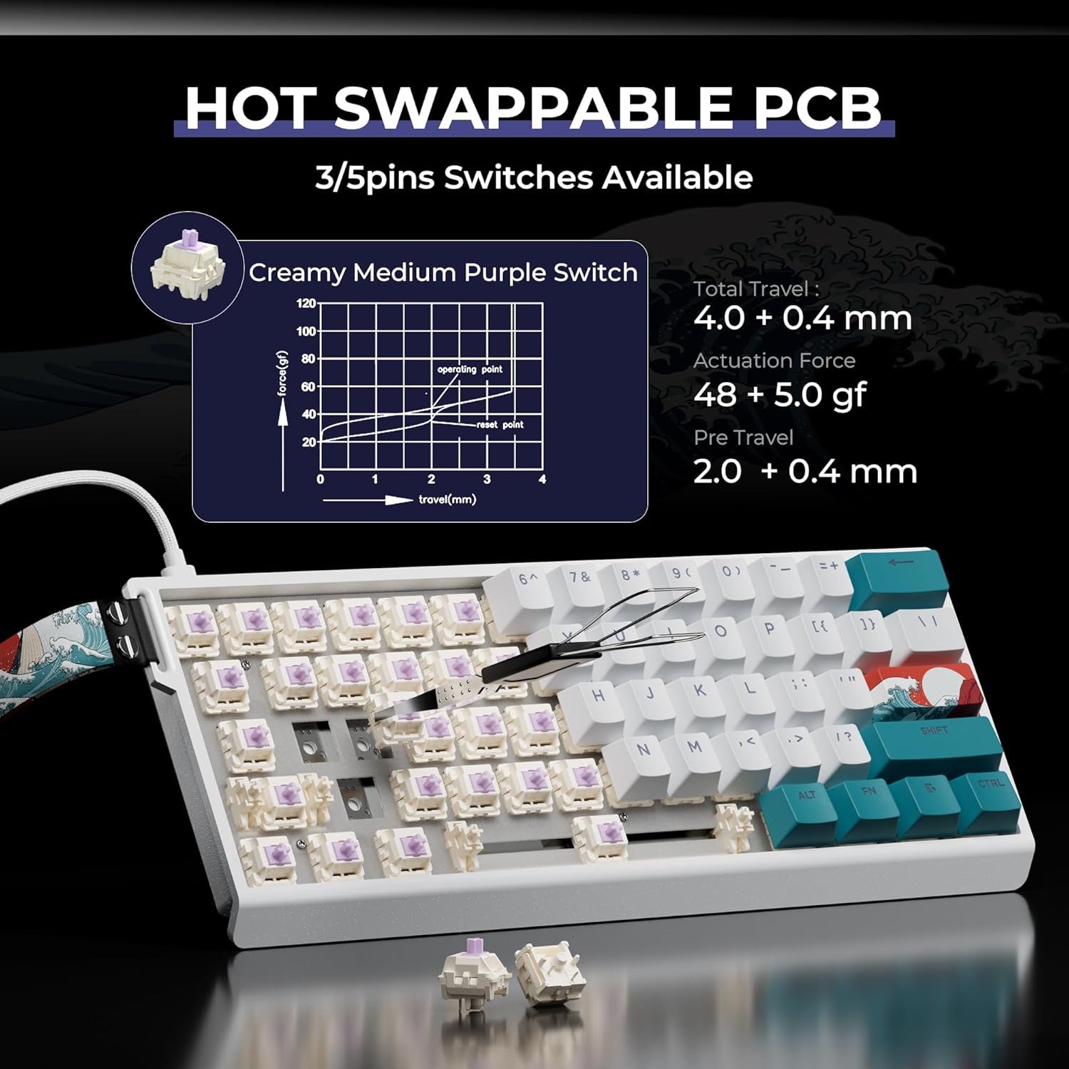 X XVX 60% Percent Keyboard with Strap, H61 Wired Aluminum Gaming Keyboard, Hot Swappable, Kanagawa Anime PBT Keycaps, RGB Backlit, Cherry Profile, Sound Absorbing Pads, Creamy Linear Switch