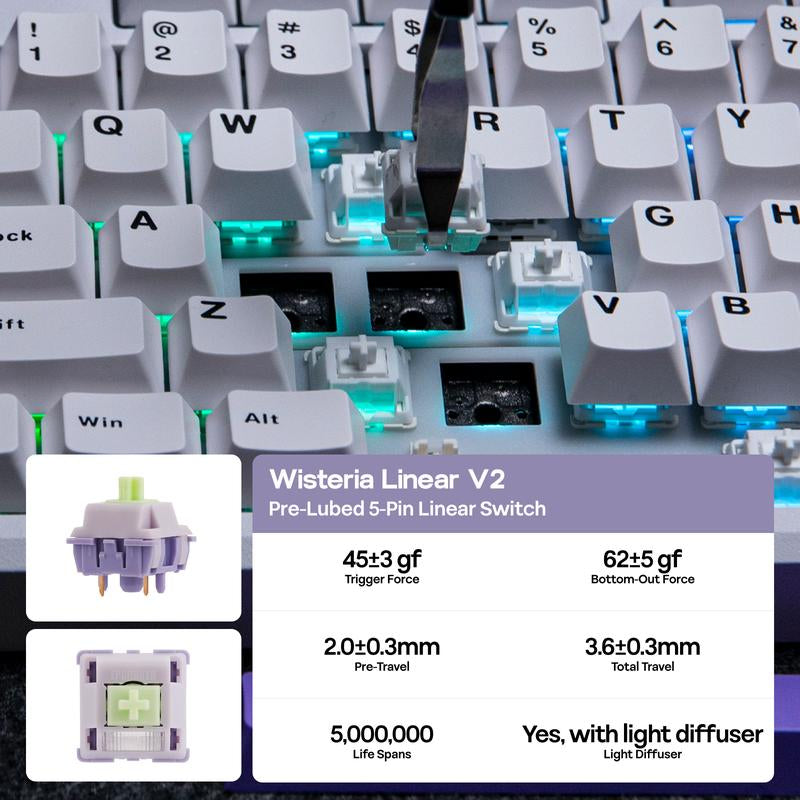 Epomaker Galaxy100 1800 ANSI Layout via Gaming Wireless Keyboard with Knob - Aluminum Gasket Keyboard with Cushioning Materials South-Facing RGB Backlight Hot-Swappable Creamy Keyboards Tri-Mode USB Charging Bluetooth Custom Tiktokshopbacktoschool