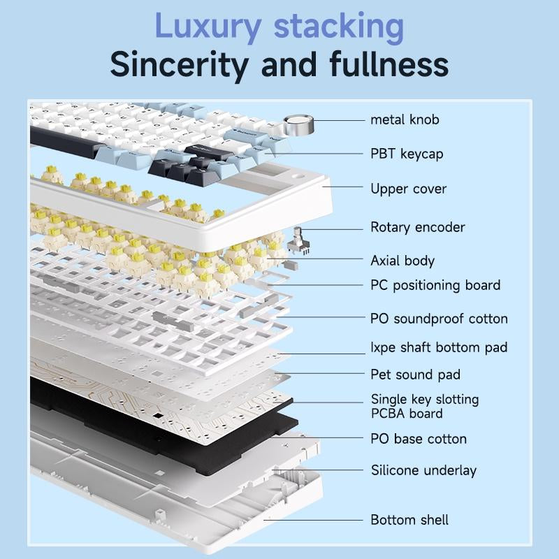 F75 Wireless Mechanical Keyboard Bluetooth Three-Mode Customized Gasket Full-Key Hot-Swappable 2.4 Wireless Keyboard Gaming Wired Keyboard