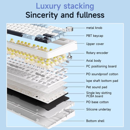 F75 Wireless Mechanical Keyboard Bluetooth Three-Mode Customized Gasket Full-Key Hot-Swappable 2.4 Wireless Keyboard Gaming Wired Keyboard