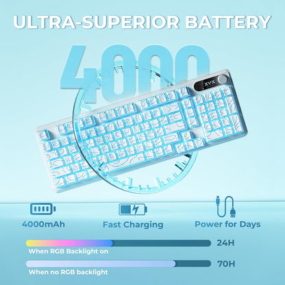 White Topographic Gaming Keyboard, 99 Keys Membrane Wireless Keyboard with Logo Display & Knob, Bluetooth/2.4Ghz/Usb-C Computer Keyboards,Rgb Office Keyboards for MAC Xbox PC Gamer-K98 White