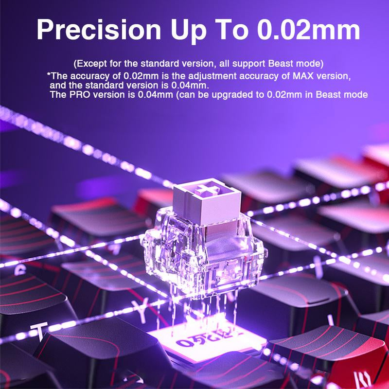 [New]Aula WIN68/WIN60 HE Magnetic Keyboard with Adjustable Actuation, Hall Effect Keyboard with 0.3Ms Latency, 65% Wired Compact Keyboard, 8000 Hz Polling Rate, Hot-Swap College School Supplies Tiktokshopbacktoschool